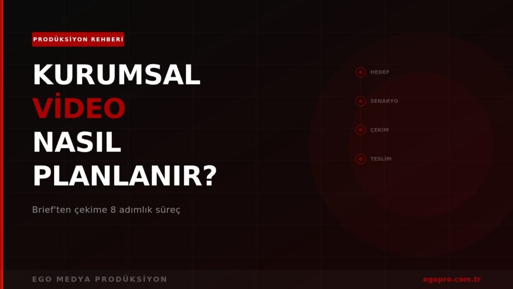 Kurumsal video nasıl planlanır? Brief'ten çekime 8 adımlık süreç Kurumsal video planlama süreci - brief'ten çekime 8 adım