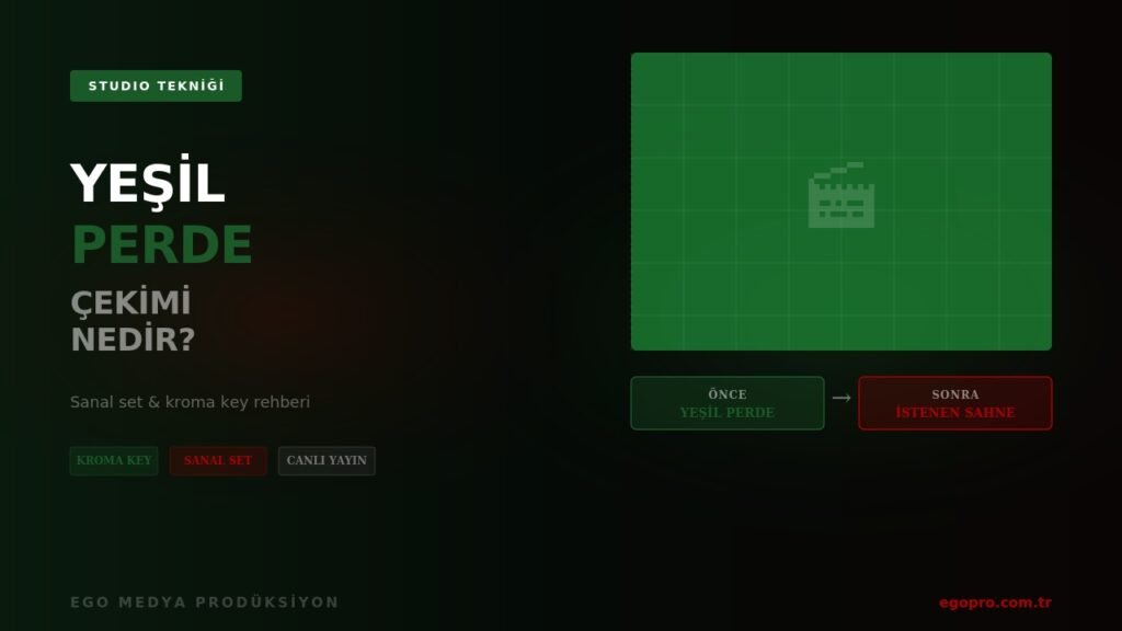 Yeşil perde (green screen) çekimi nedir? Sanal set ve kroma key rehberi Green screen yeşil perde çekimi nedir - kroma key sanal set rehberi